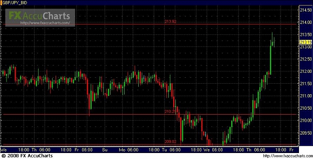 Click to Enlarge

Name: chart 12a.JPG
Size: 80 KB