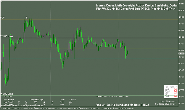 Click to Enlarge

Name: eurusdm15_long.png
Size: 40 KB