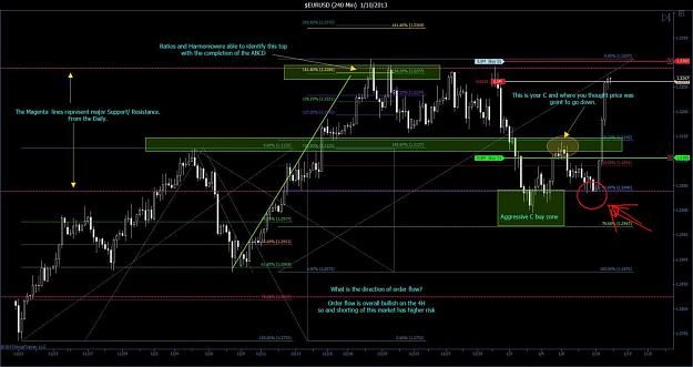 Click to Enlarge

Name: $EURUSD (240 Min)  1_10_2013 big picture.jpg
Size: 123 KB