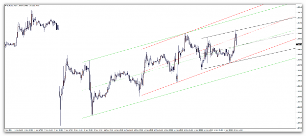 Click to Enlarge

Name: EURUSD channels.png
Size: 39 KB