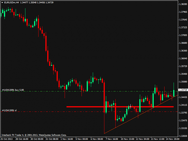 Click to Enlarge

Name: eurusdmh4.png
Size: 29 KB