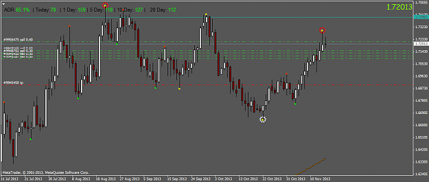 Click to Enlarge

Name: gbpaud.daily.png
Size: 34 KB