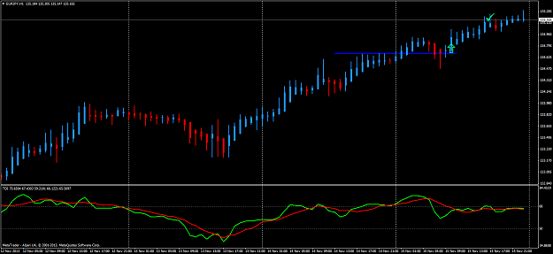 Click to Enlarge

Name: nov 15 eur.jpy.h1 trade.png
Size: 59 KB