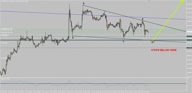 Click to Enlarge

Name: 15nov13usdchfTRADEPLAN.png
Size: 27 KB