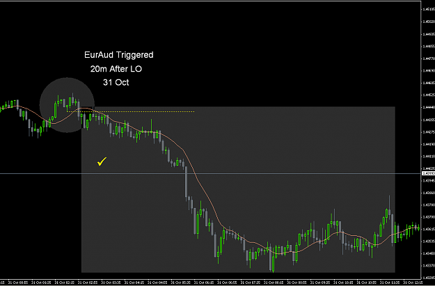 Click to Enlarge

Name: EurAud 10-31-13.png
Size: 22 KB