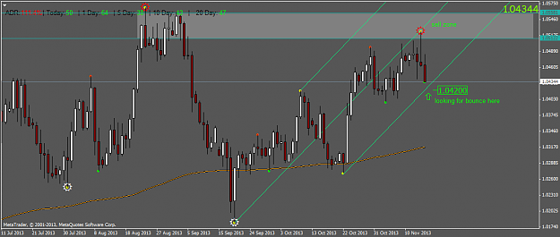 Click to Enlarge

Name: usdcad.daily.png
Size: 38 KB