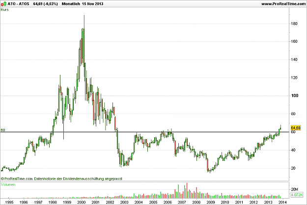 Click to Enlarge

Name: ATOS.png
Size: 14 KB