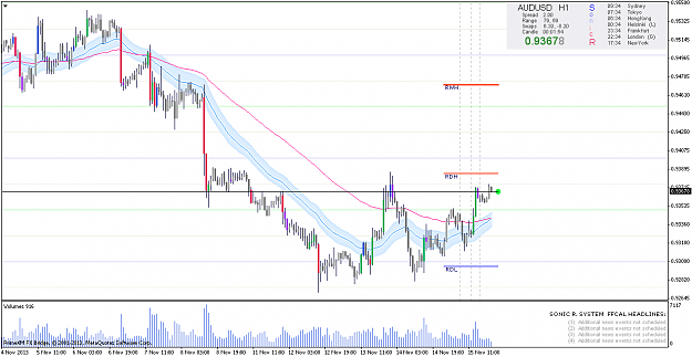 Click to Enlarge

Name: audusd.armh1.png
Size: 32 KB