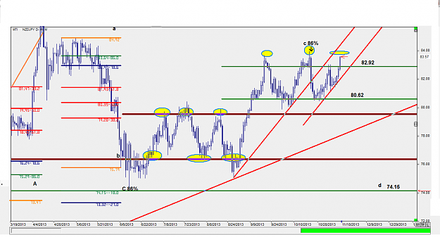 Click to Enlarge

Name: NZDJPY Daily 17 11.png
Size: 49 KB