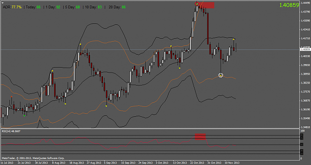 Click to Enlarge

Name: eurcad.daily.png
Size: 39 KB