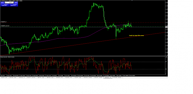 Click to Enlarge

Name: eurucad.png
Size: 69 KB