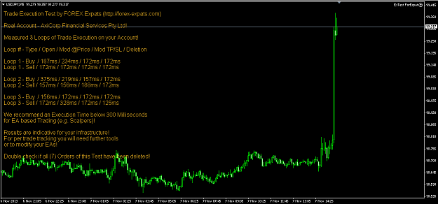 Click to Enlarge

Name: Axitrader-execution-speed.png
Size: 32 KB