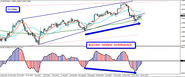 Click to Enlarge

Name: EU_18_Nov_BHD..png
Size: 54 KB