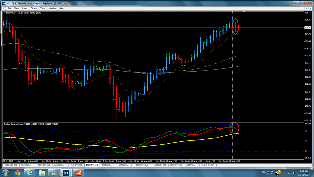 Click to Enlarge

Name: EurJpy H4.png
Size: 195 KB
