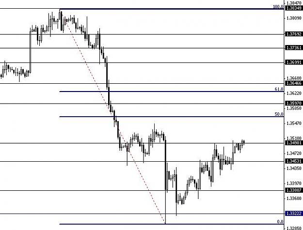 Click to Enlarge

Name: EURUSD.JPG
Size: 44 KB
