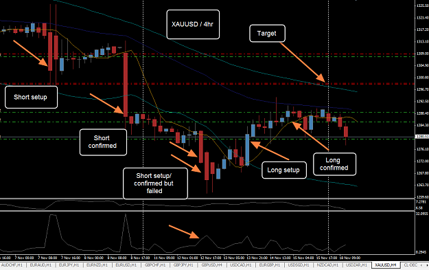 Click to Enlarge

Name: 18.11.2013 - XAGUSD H4 - 01.png
Size: 56 KB
