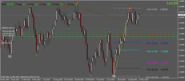 Click to Enlarge

Name: gbpusd.weekly.png
Size: 45 KB