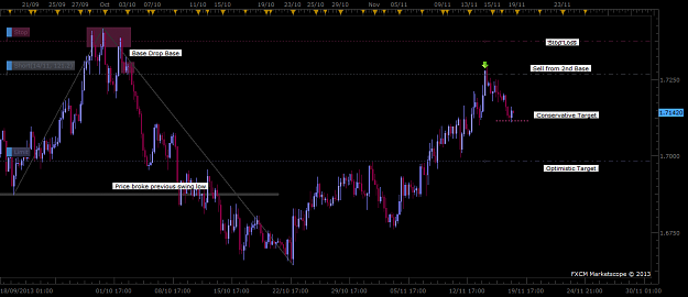 Click to Enlarge

Name: GBPAUD.png
Size: 46 KB