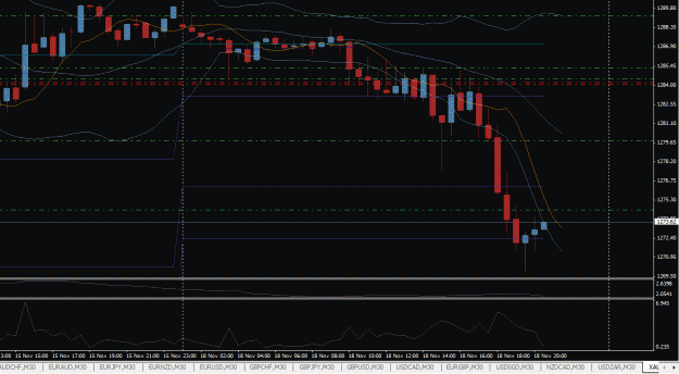 Click to Enlarge

Name: 18.11..2013 - XAUUSD H1 - 03.GIF
Size: 38 KB