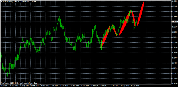 Click to Enlarge

Name: eurusddaily.png
Size: 42 KB