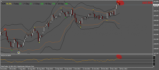 Click to Enlarge

Name: gbpjpy.daily.png
Size: 33 KB