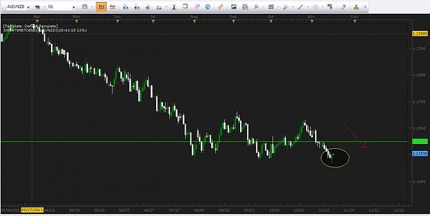 Click to Enlarge

Name: AUDNZD Daily.JPG
Size: 87 KB