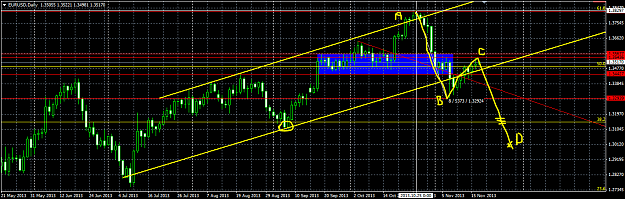Click to Enlarge

Name: EURUSD D1 Chart.PNG
Size: 53 KB