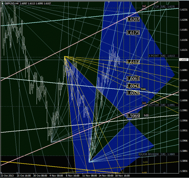 Click to Enlarge

Name: gbpusd.gif
Size: 101 KB