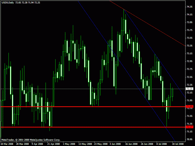 Click to Enlarge

Name: usdx.gif
Size: 20 KB