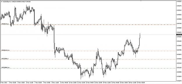 Click to Enlarge

Name: AudUsd.jpg
Size: 90 KB