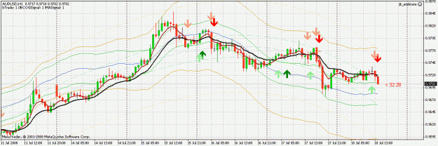 Click to Enlarge

Name: 1032436_AUDUSD_chart.gif
Size: 30 KB