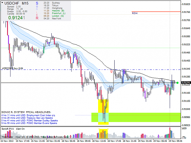 Click to Enlarge

Name: usdchfm15.png
Size: 43 KB