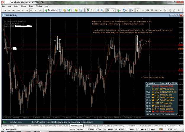 Click to Enlarge

Name: gbpchfd1.png
Size: 131 KB