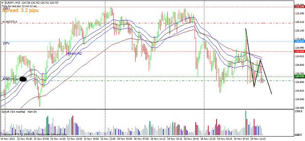 Click to Enlarge

Name: eurjpy.m15.jpg
Size: 241 KB