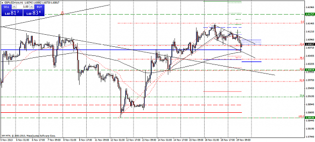 Click to Enlarge

Name: gbpusd h1.png
Size: 48 KB