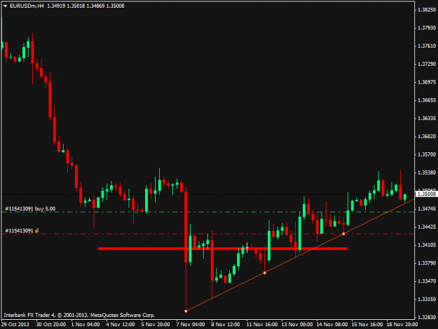 Click to Enlarge

Name: eurusdmh4.png
Size: 29 KB