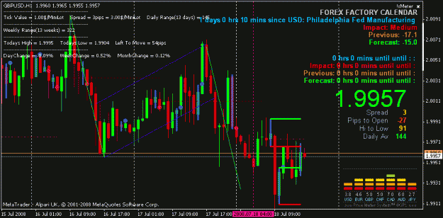 Click to Enlarge

Name: gbpusd1.GIF
Size: 25 KB