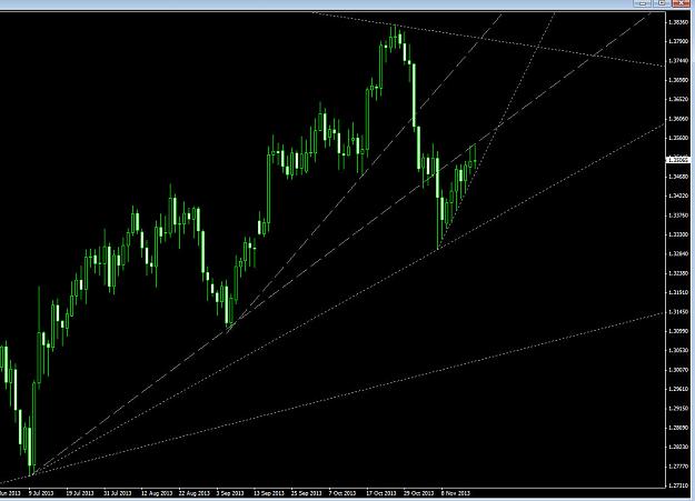 Click to Enlarge

Name: eurusd daily.jpg
Size: 116 KB