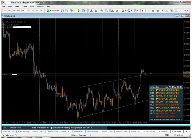 Click to Enlarge

Name: audcad.png
Size: 121 KB
