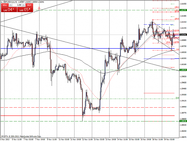 Click to Enlarge

Name: gbpusd h1.png
Size: 56 KB
