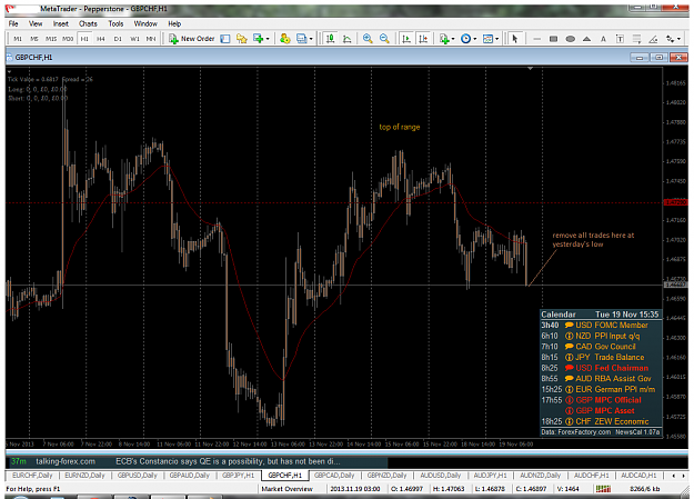 Click to Enlarge

Name: gbpchf.png
Size: 122 KB