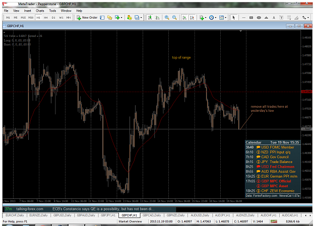 Click to Enlarge

Name: gbpchf.png
Size: 122 KB