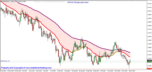 Click to Enlarge

Name: audnzd Hammer.png
Size: 51 KB