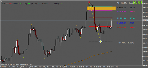 Click to Enlarge

Name: eurcad.daily2.png
Size: 33 KB