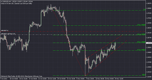 Click to Enlarge

Name: eurusdh4.png
Size: 40 KB