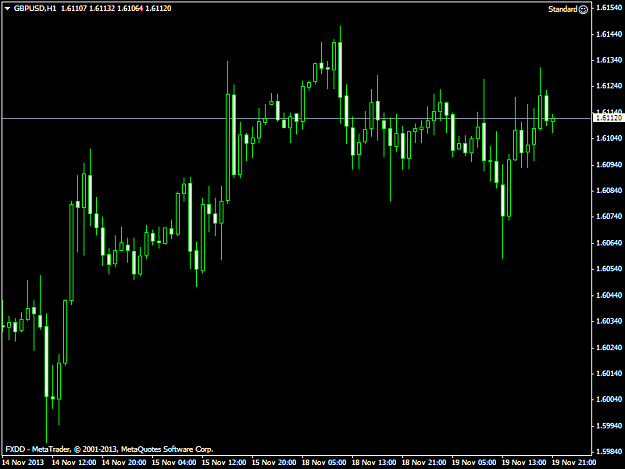 Click to Enlarge

Name: gbpusdh1.png
Size: 32 KB