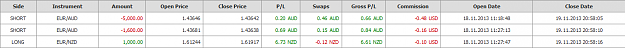 Click to Enlarge

Name: closed positions.png
Size: 8 KB