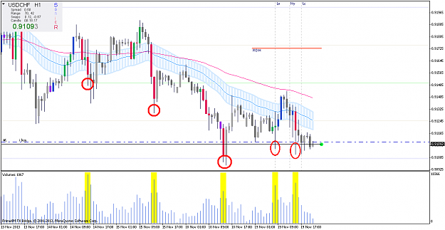 Click to Enlarge

Name: usdchfh1.png
Size: 25 KB