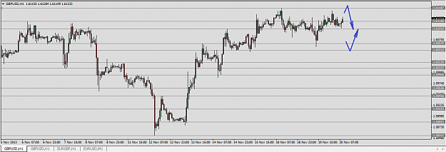 Click to Enlarge

Name: gbpusd priceseeker 20.11.2013.PNG
Size: 24 KB