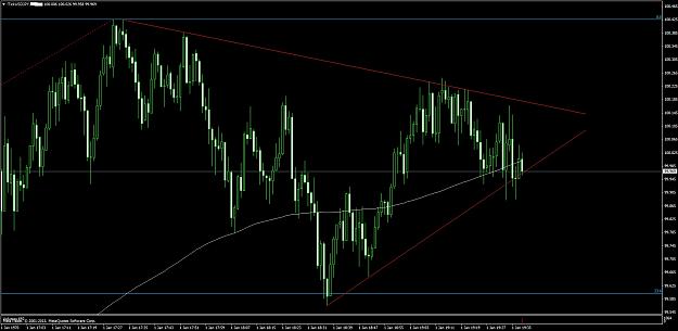Click to Enlarge

Name: usdjpy 8.jpg
Size: 191 KB